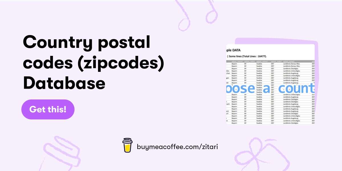 country-postal-codes-zipcodes-database